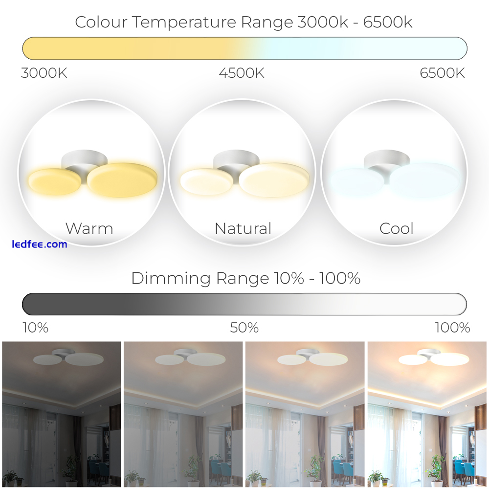 Modern Smart LED Ceiling Light with RGB and CCT Control with Downlighter Head... 1 