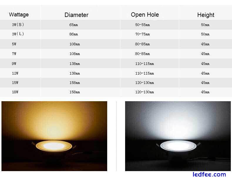 Dimmable LED Downlight 3W 5W 7W 9W 12W 15W 18W Ceiling Light Recessed Spot Lamp  0 