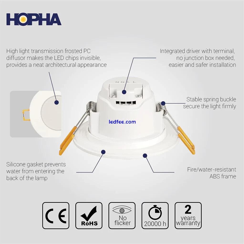 HOPHA LED Downlight Ceiling, IP65 Recessed Spot Down Light for Bathroom Soffit K 2 