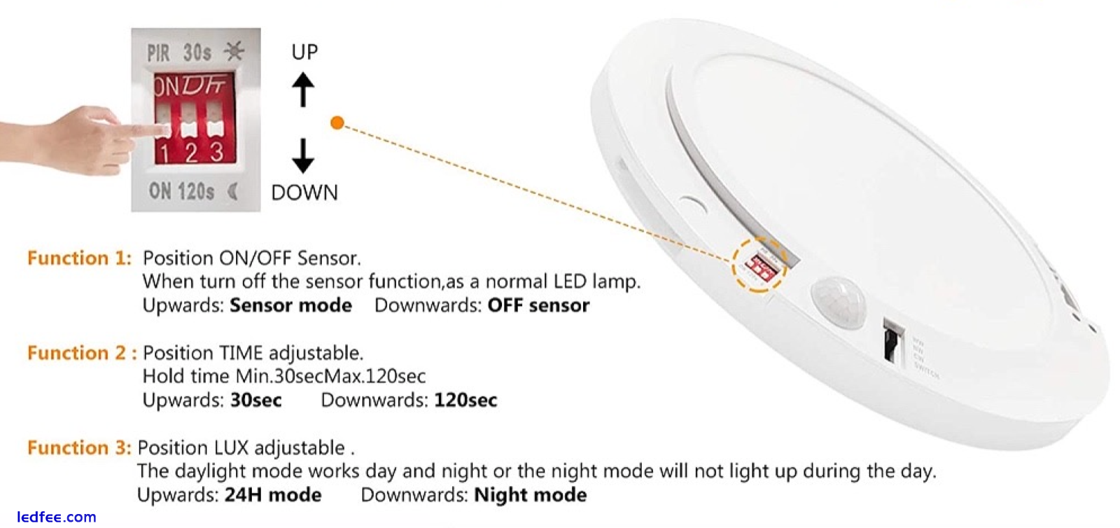 18W LED PIR Panel Round Light Motion Sensor Downlight Recessed Ceiling Spotlight 5 