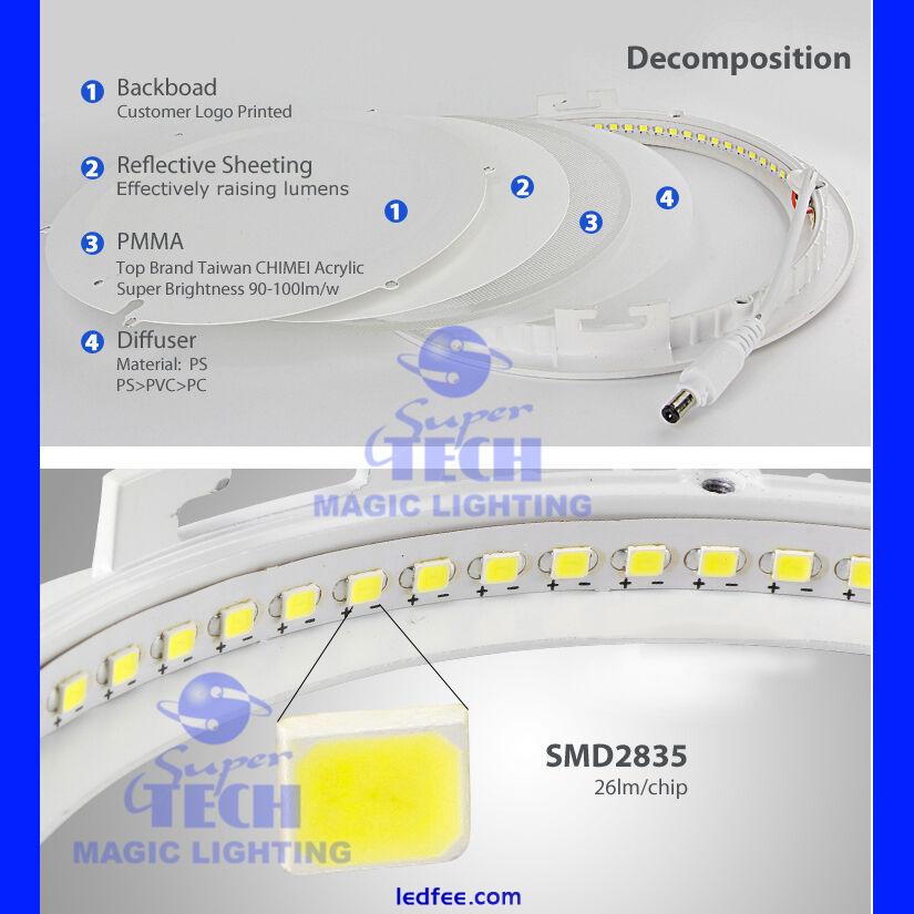 3W6W9W12W15W18W 24W LED ROUND/SQUARE RECESSED CEILING Cool White PANEL DOWNLIGHT 5 