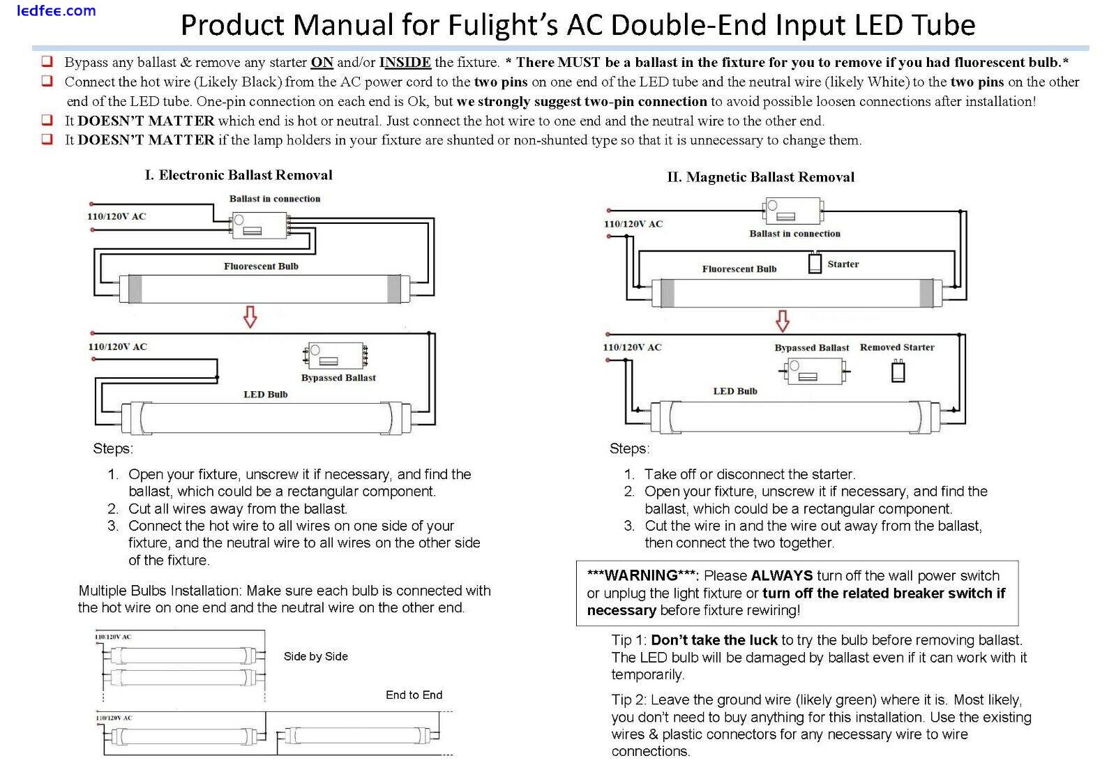 110/120V AC LED F13T5 Tube Light-T5 21