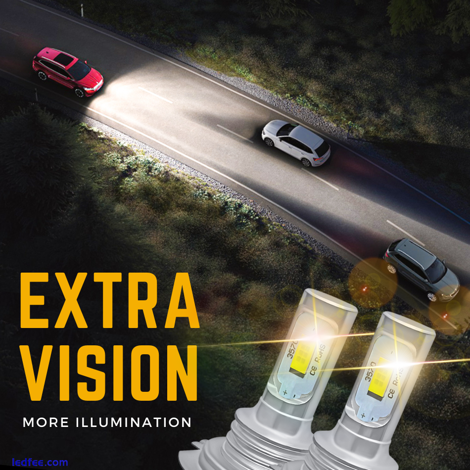 For Hyundai Tucson TLE Led Headlight Replace Xenon White Dipped Main Beam Bulbs 0 