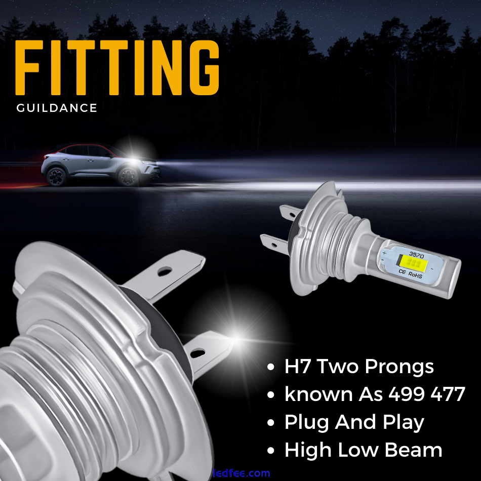 For Hyundai Tucson TLE Led Headlight Replace Xenon White Dipped Main Beam Bulbs 5 