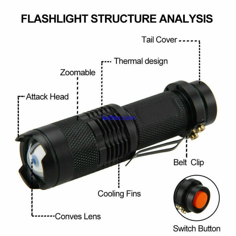 IR LED Flashlight Infrared illuminator Night Vision 850/940nm Zoom Hunting Torch 2 