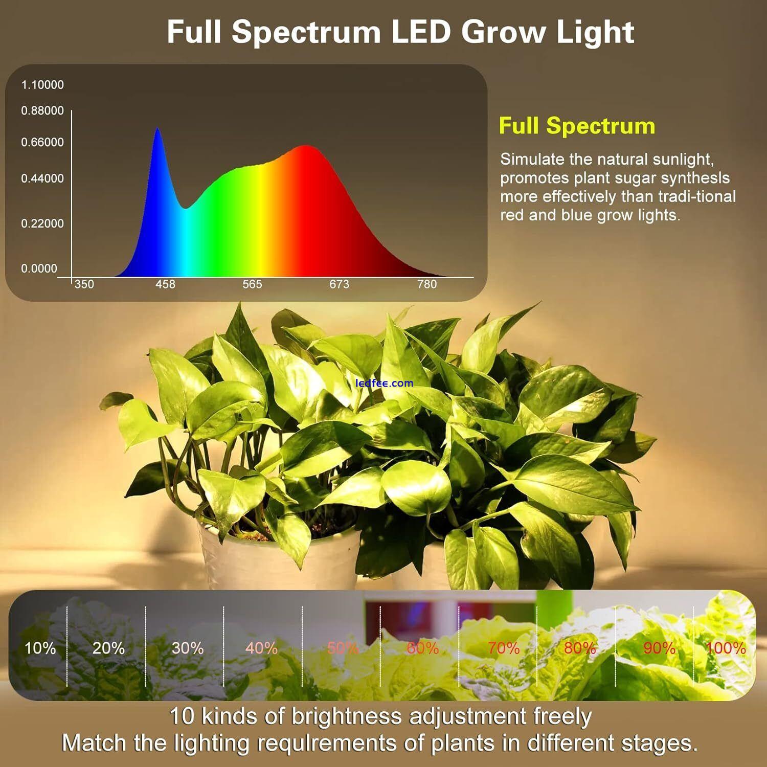 Grow Lights for Indoor Plants,120 LEDs Waterproof led Grow Lights Full Plug-in 0 