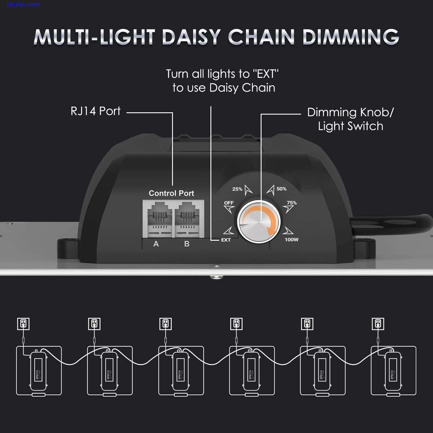 LED Grow Lights with Samsung LM301B Diodes, Dimmable, Sun like, Full Spectrum 2 