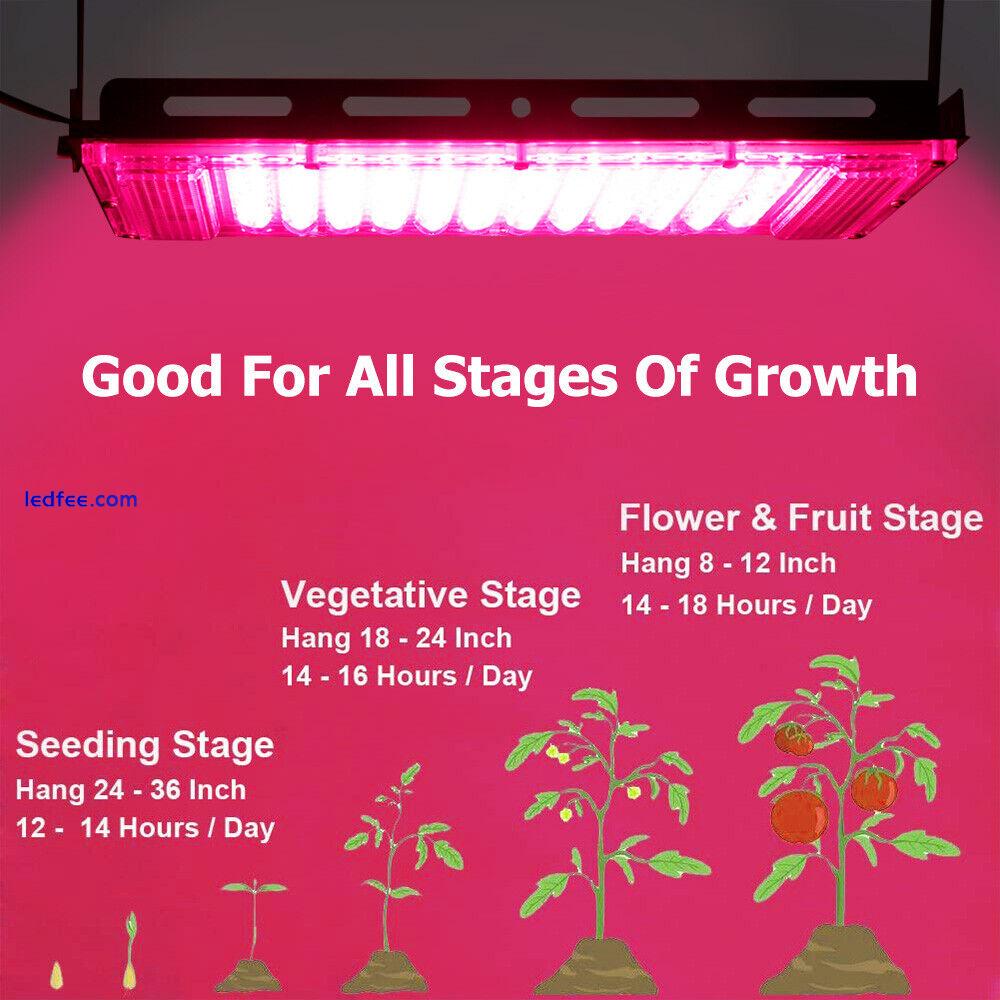 100W LED Grow Lights Full Spectrum Indoor Veg Flower Plant Panel Growing Lamp UK 1 