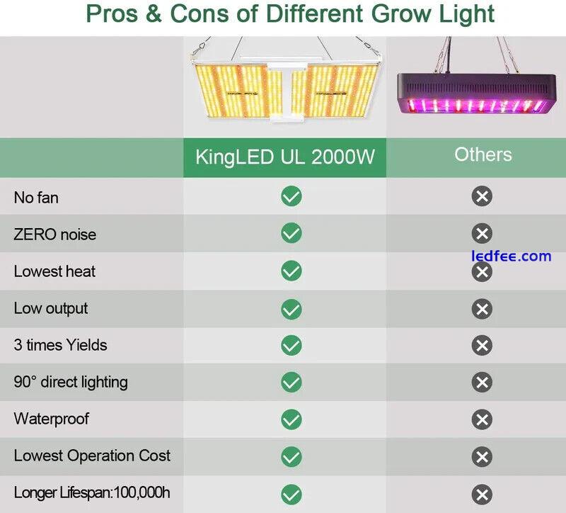 2000W Full Spectrum Quantum Board Professional LED Grow Light with Samsung Chip 1 