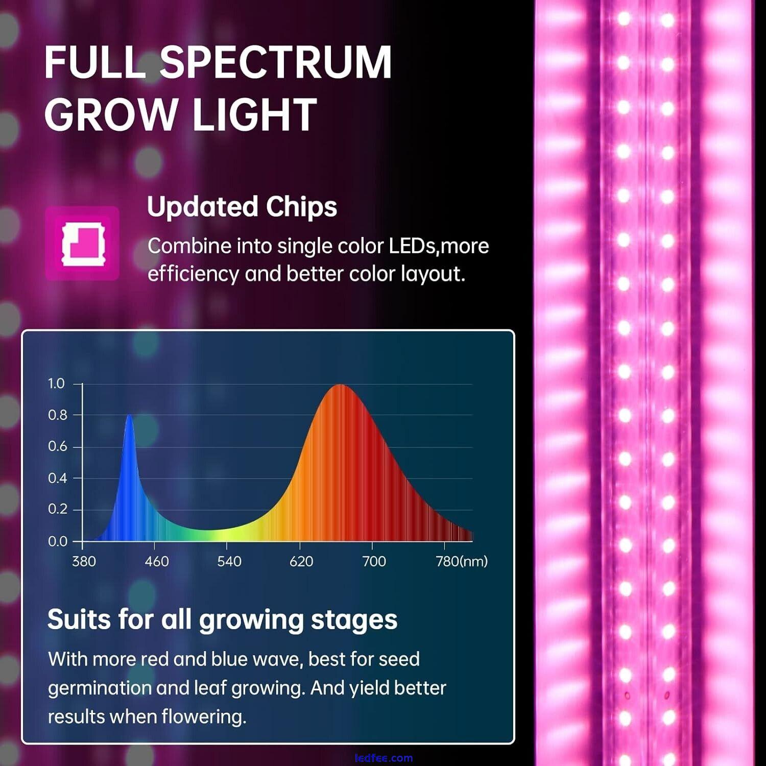 Barrina Full Spectrum LED Grow Lights 6-Pack 0 