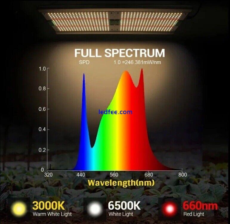 240W LED Grow Light Full Spectrum! Dimensions in Inches: 23 L, 9.5 W, 2 H. 3 