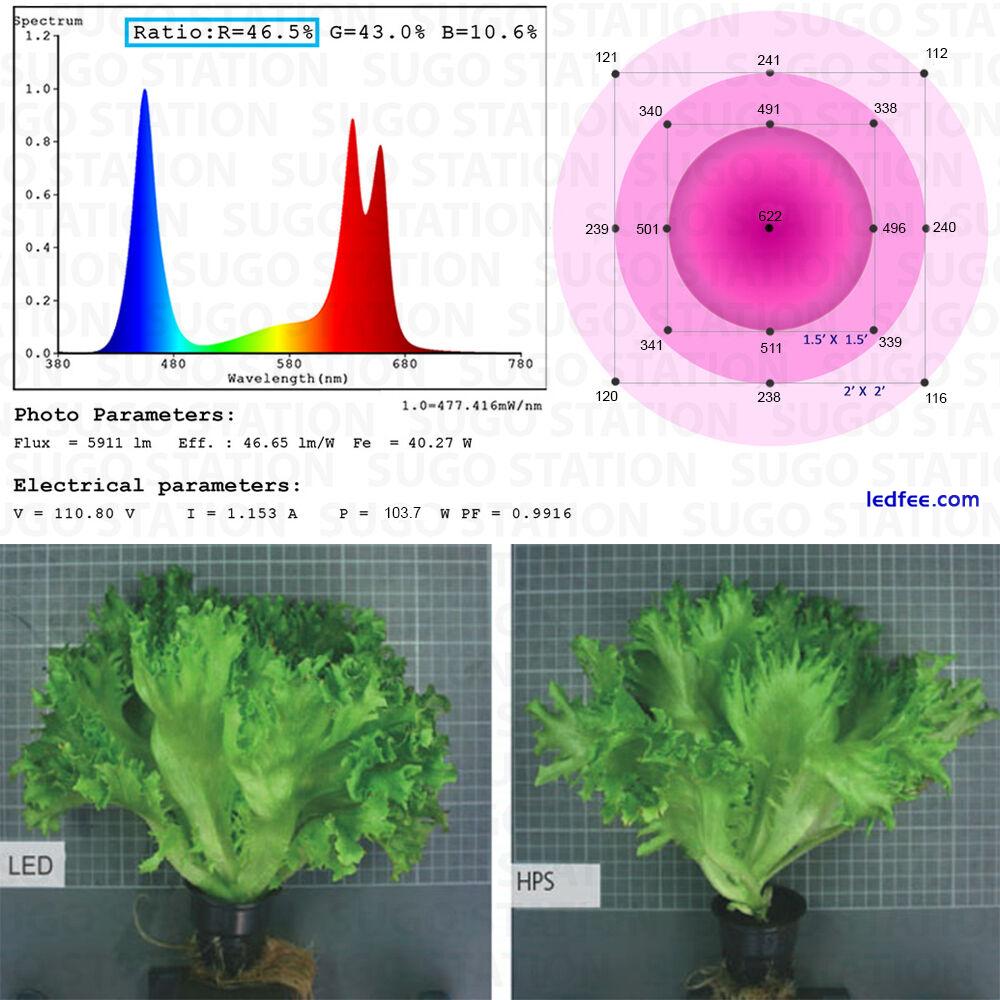 2PCS 2nd GEN 600W Led Grow Lights Full Spectrum Lamp Panel Plant Light 4 