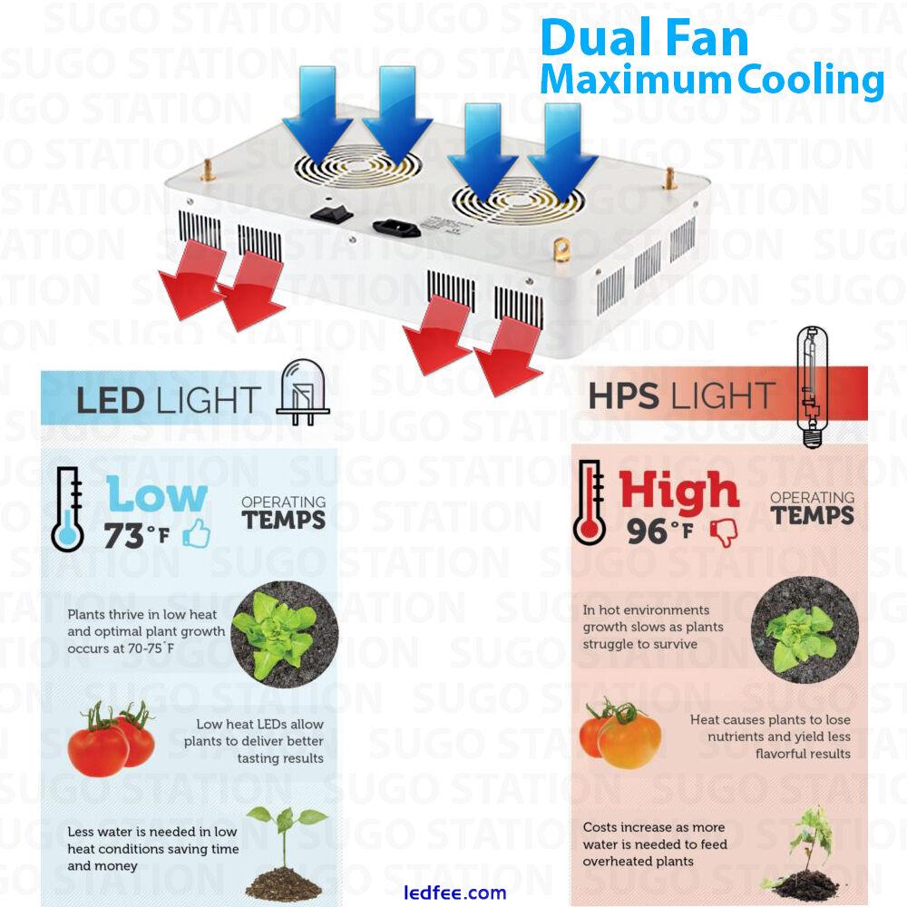 2PCS 2nd GEN 600W Led Grow Lights Full Spectrum Lamp Panel Plant Light 2 