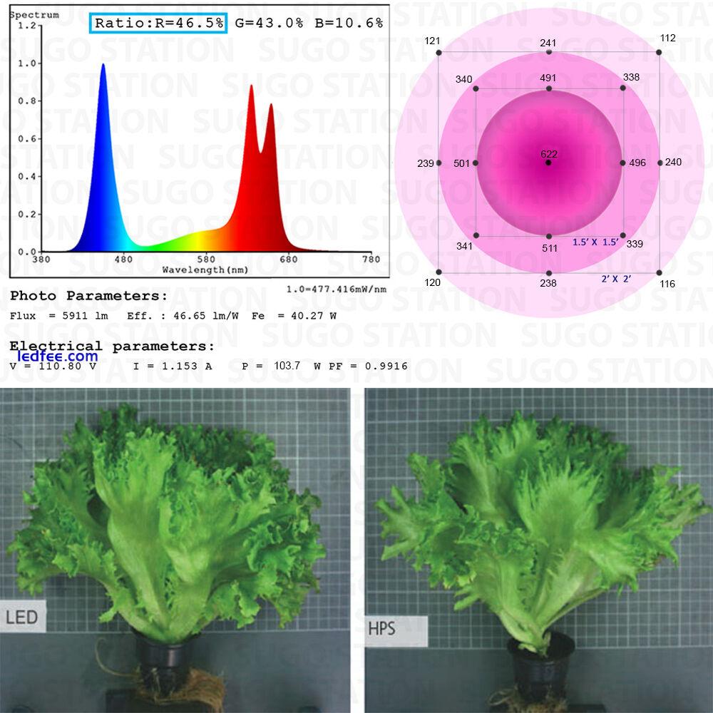 1PCS 2nd GEN 600W Led Grow Lights Full Spectrum Lamp Panel Plant Light 4 