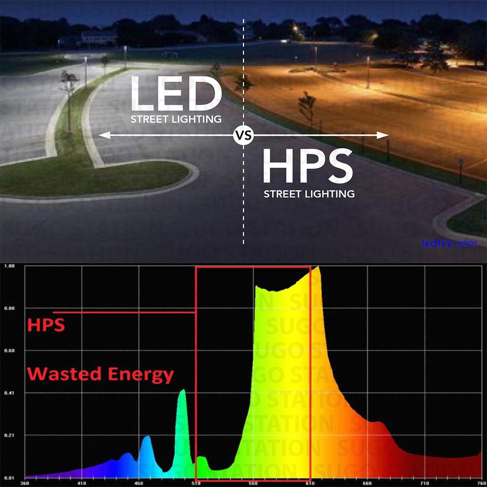 1PCS 2nd GEN 600W Led Grow Lights Full Spectrum Lamp Panel Plant Light 5 