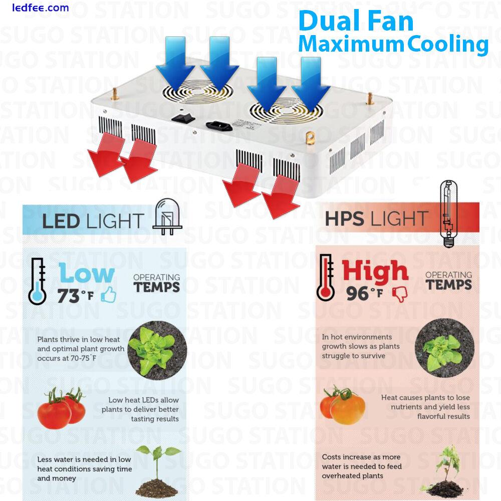 1PCS 2nd GEN 600W Led Grow Lights Full Spectrum Lamp Panel Plant Light 2 