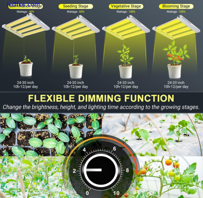 Phlizon Pro 2000W LED Grow Lights Sunlike Full Spectrum Indoor Veg Bloom Plants 5 