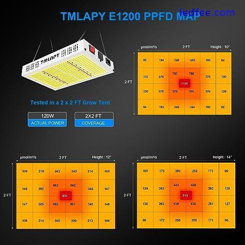  Led Grow Lights for Indoor Plants, Grow Lights Full Spectrum with IR UV, E1200 3 