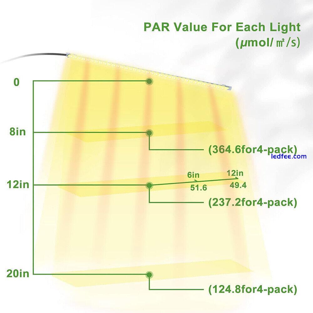 LED Grow Light Strips Full Spectrum Dimmable for Indoor Plant Veg Growing Lamp 4 