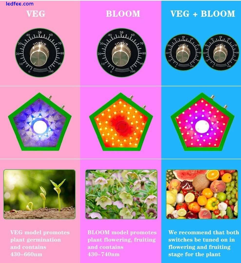 Plant Growing Light, 1000W Full Spectrum LED, Indoor, Dual Switch  0 