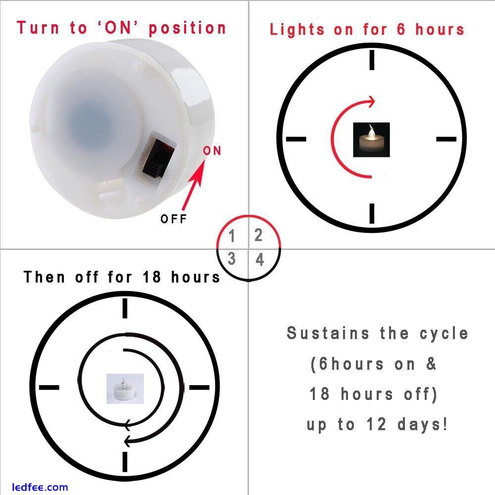 LED Teelichter 