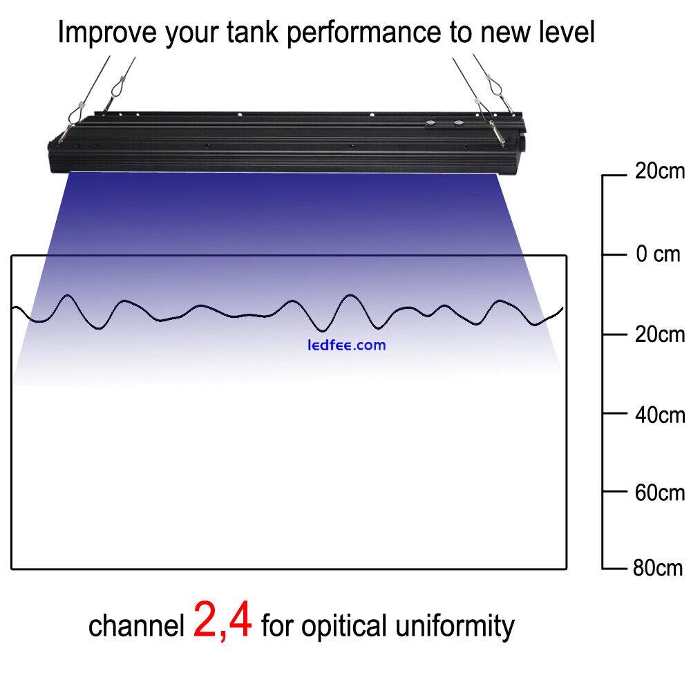 DSunY Led Aquarium Light Full Spectrum for  48