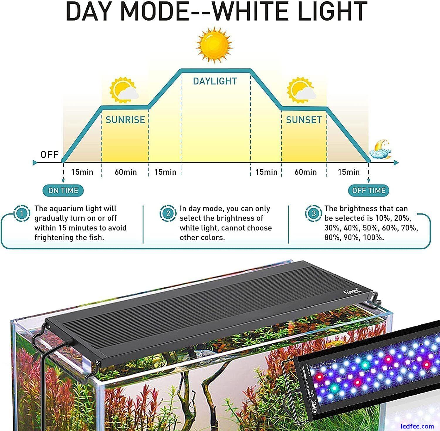 Hygger Fish Tank Light, Aquarium LED Light, Full Spectrum Aquarium Light with 2 