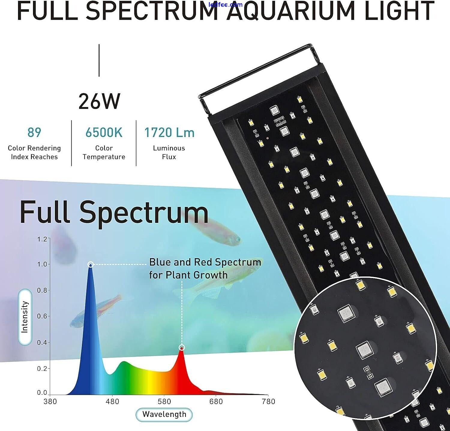Auto On Off LED Aquarium Light, Full Spectrum Fish Tank Light with LCD Monitor 0 