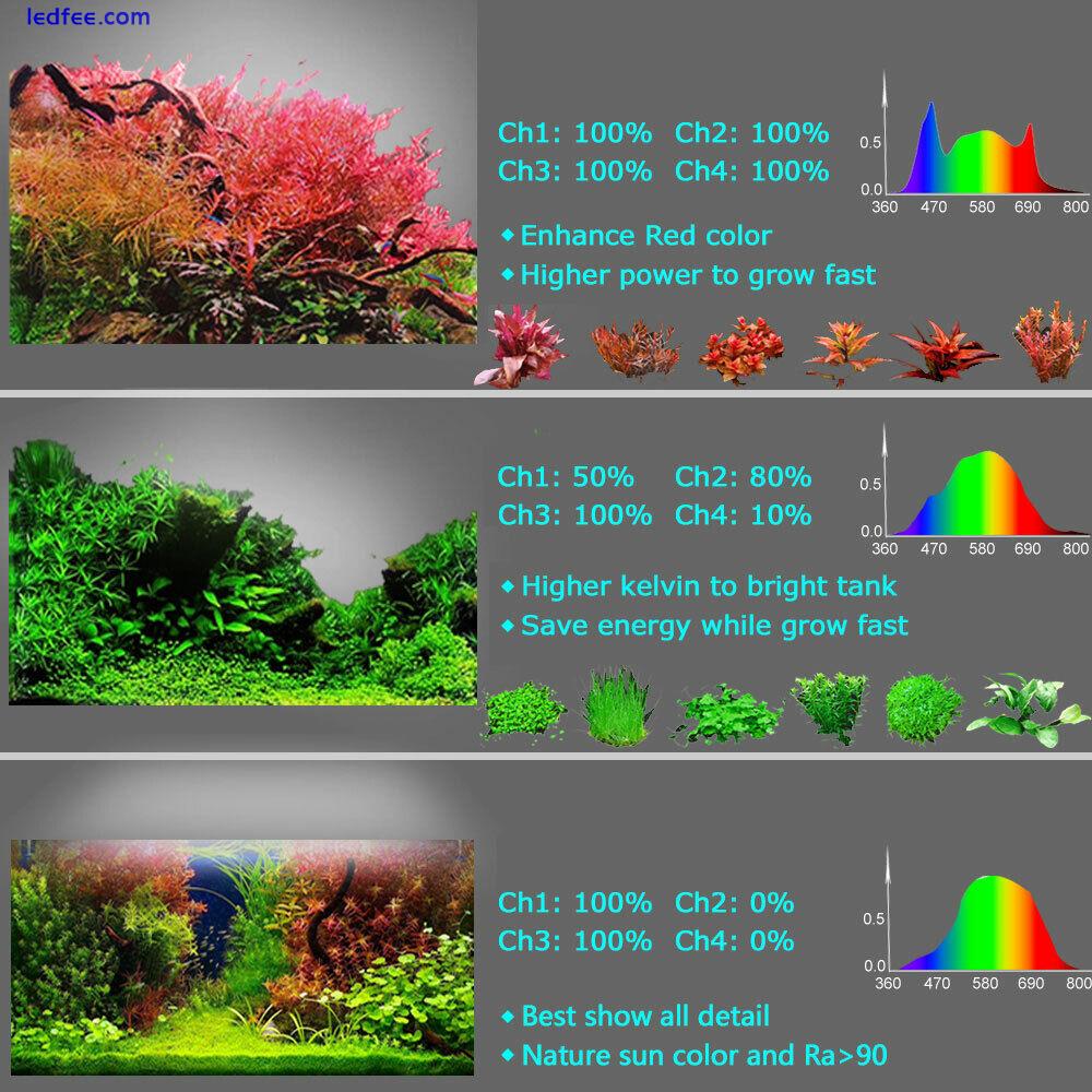 PopBloom Freshwater Led Aquarium Light Full Spectrum Plants Fish Tank Turing75 1 
