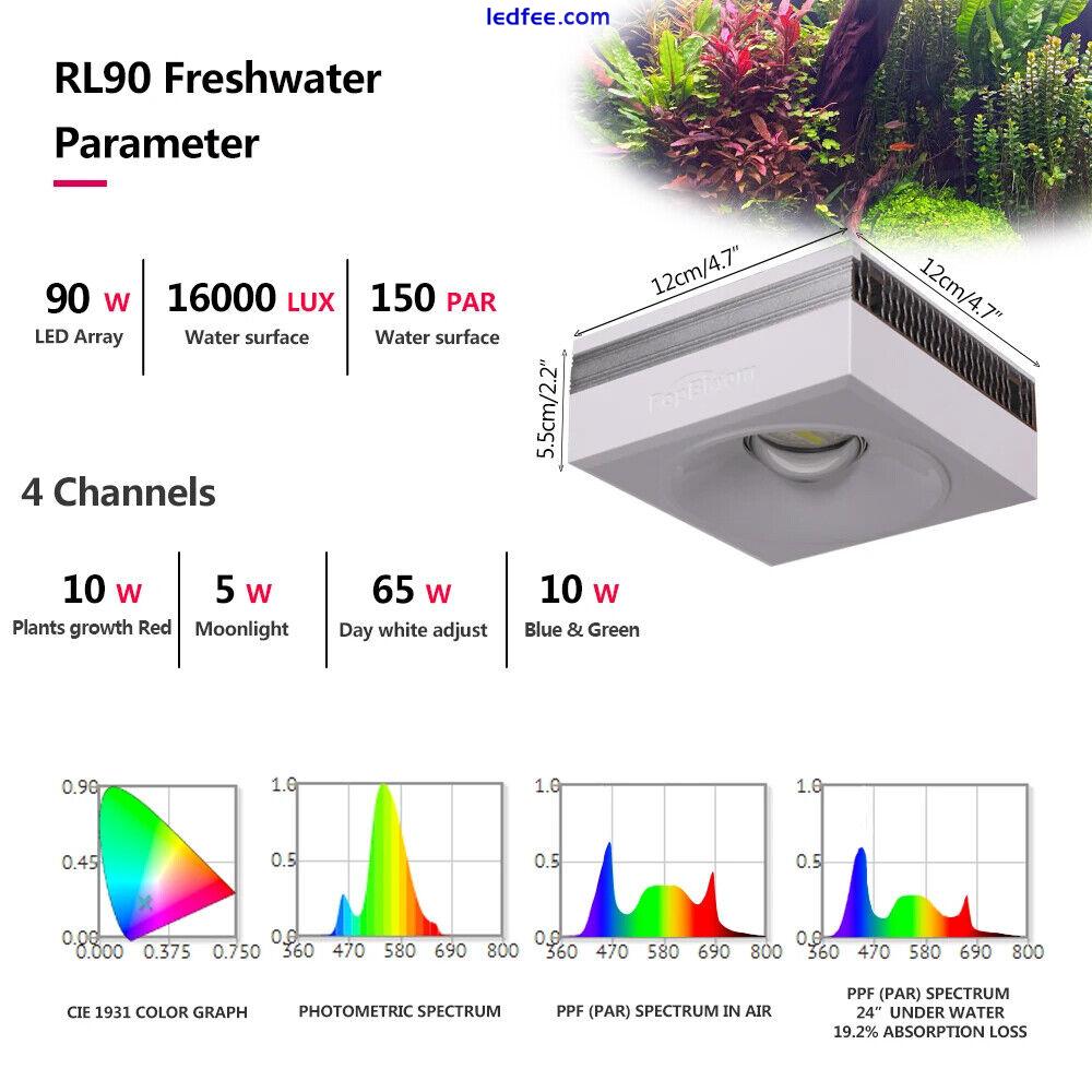 PopBloom RL90 WiFi Aquarium Fish Tank LED Light Full Spectrum Plant Lighting LED 1 