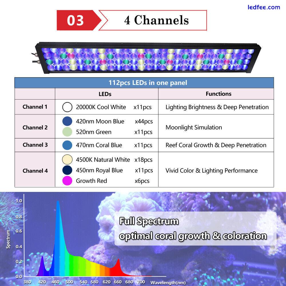 DSunY LED Aquarium Lighting Full Spectrum For 36