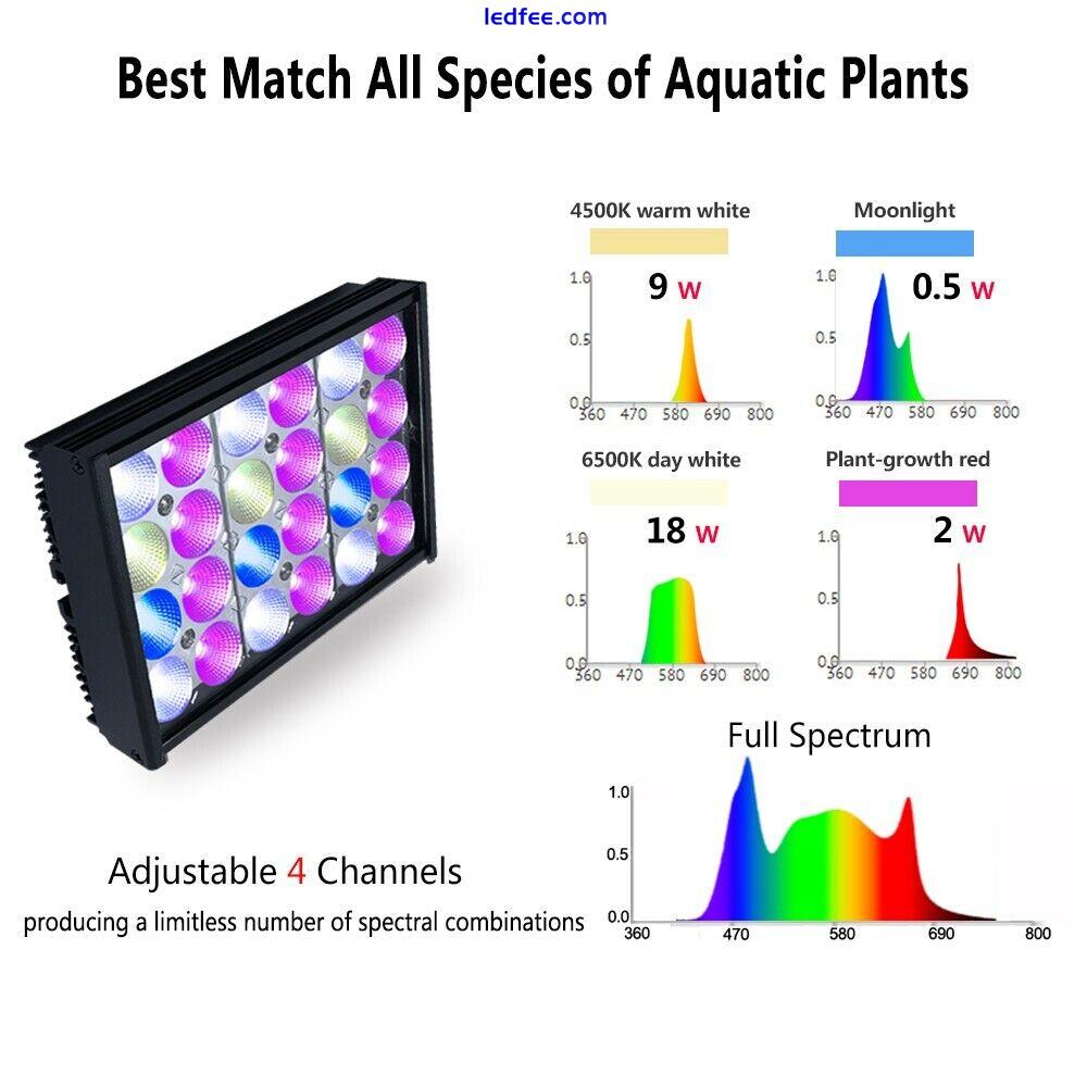 PopBloom Nano Led Aquarium Light Full Spectrum Freshwater Plants Fish Mini Tank 3 