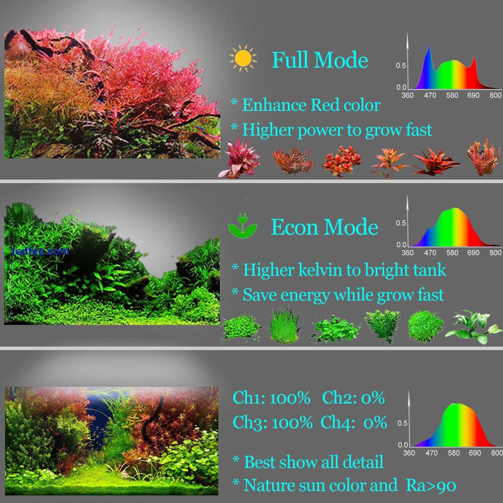 PopBloom Nano Led Aquarium Light Full Spectrum Freshwater Plants Fish Mini Tank 1 
