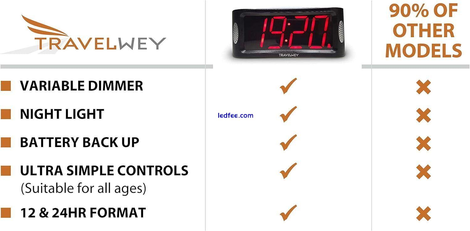 Digital Alarm Clock Mains Powered Large Night Light Bedside Alarm Non Ticking 1 