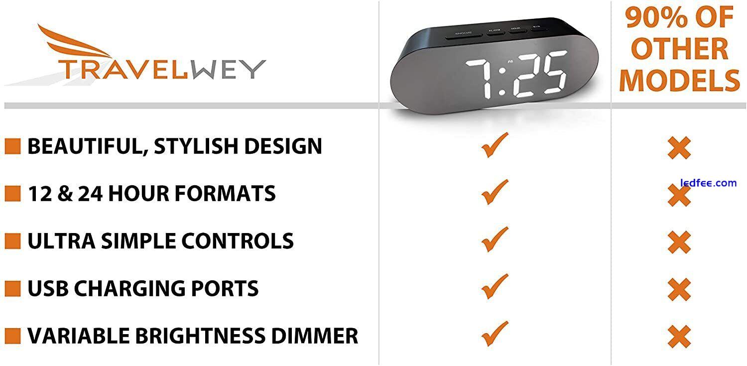 Digital Alarm Clock - Mains Powered, Big Digit Mirror Display, No Frills Simple  1 