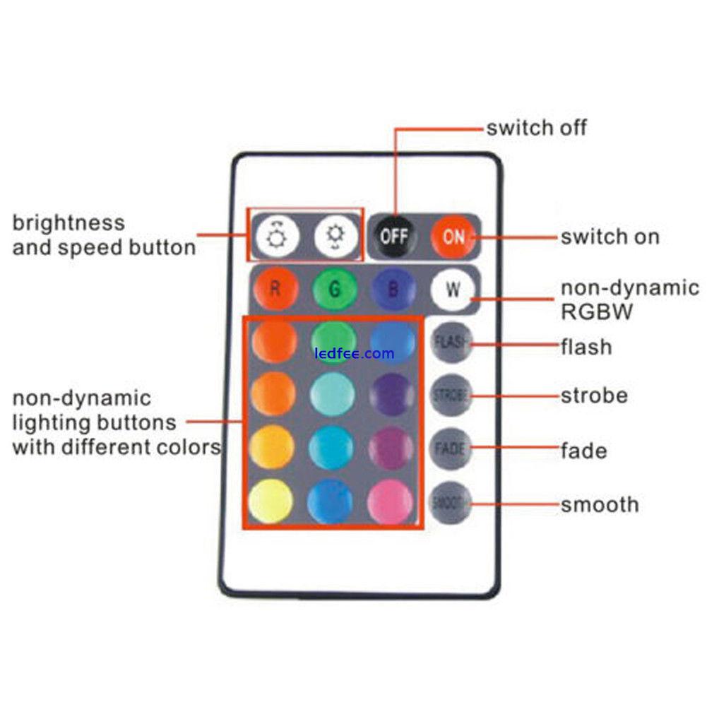 Bluetooth / Magic Home Wifi IR Remote For 5050 3528 RGB / RGBW LED Strip Light 5 