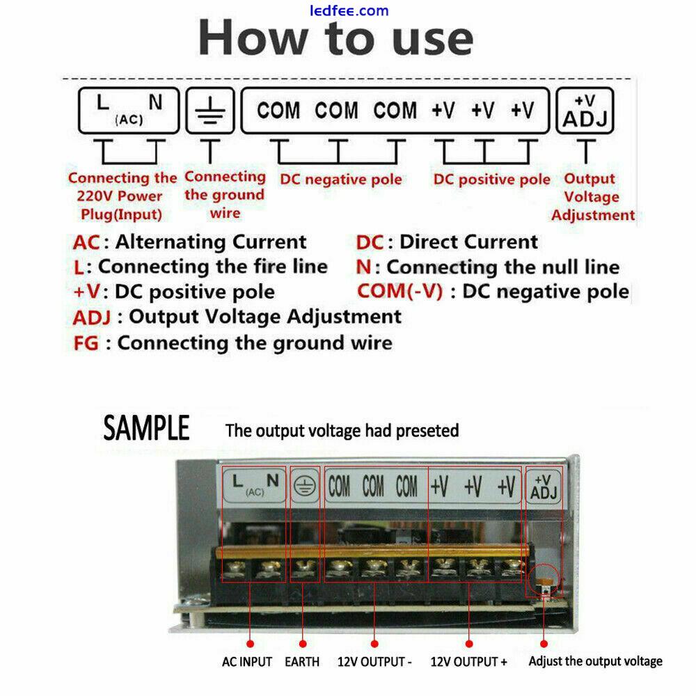 3PCs DC 12V 50A 600W Switch Power Supply Transformer Adapter For Led Strip USA 1 