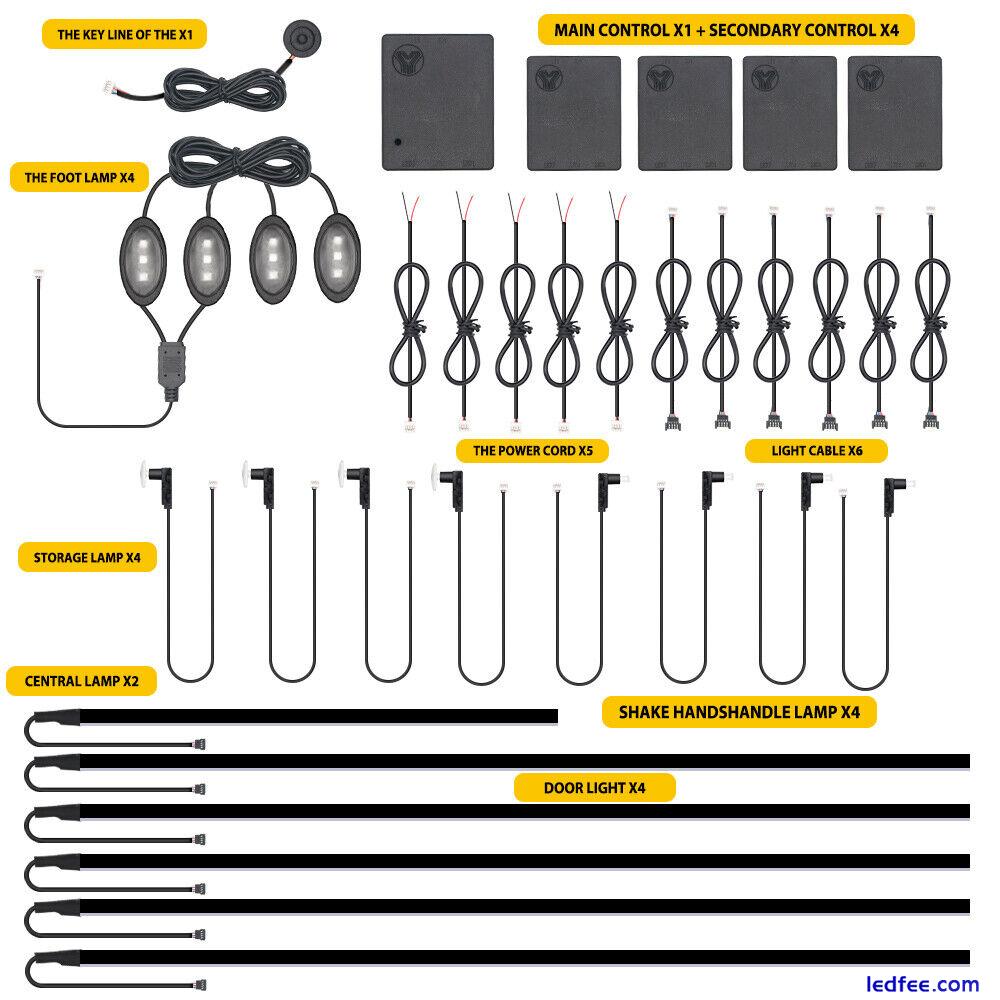 LED Car Interior Accessories Floor Decorative Atmosphere Strip Lamp Lights 18in1 0 