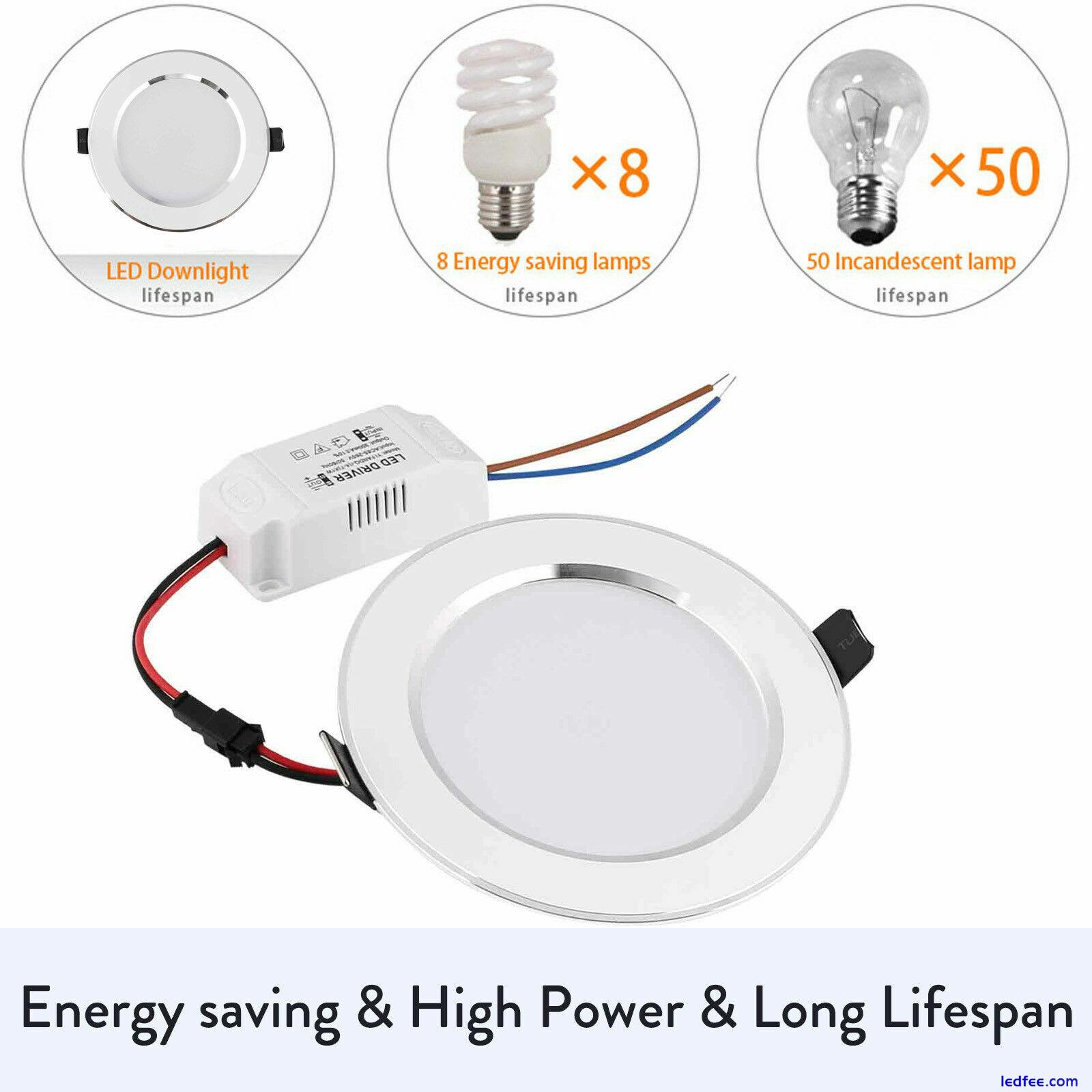 Dimmable LED Panel Ceiling Light Downlight Recessed 3W 5W 7W 9W 12W 15W 18W Lamp 2 