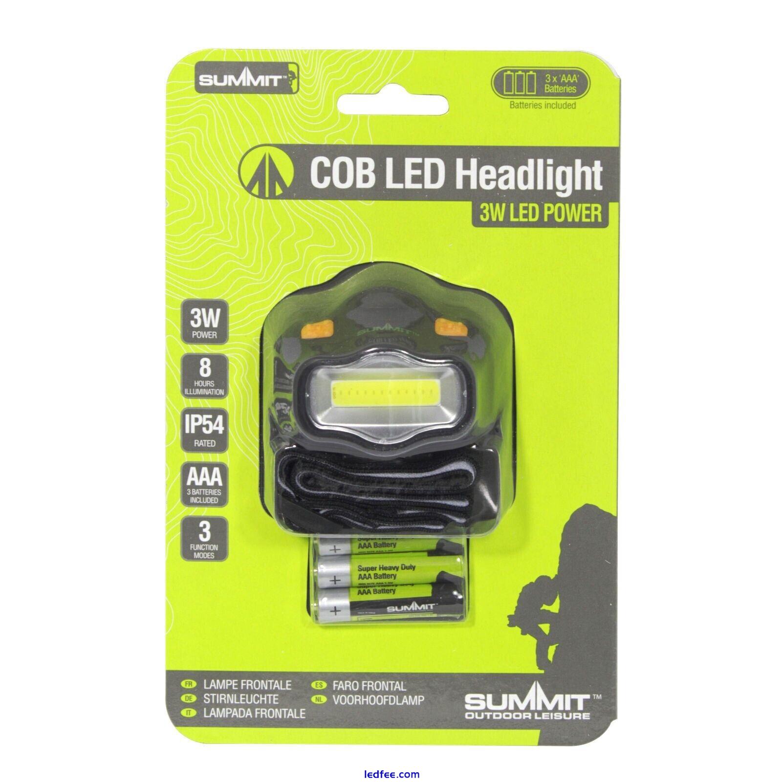 COB LED Head Torch Headlight 120 Lumens IP54 Camping Outdoor Emergency Headlamp 4 