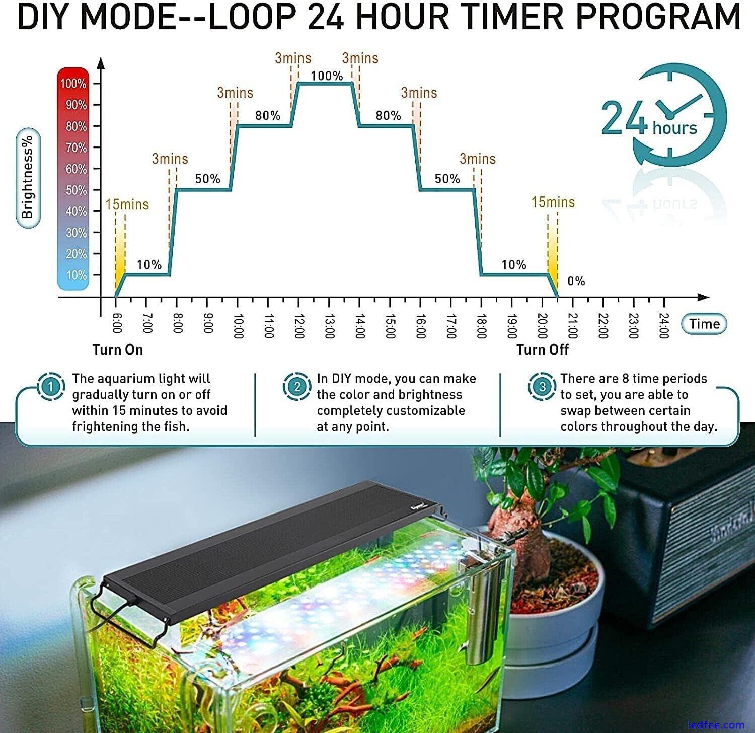 Aquarium Light Auto On/Off LED Aquarium Light Full Spectrum 36W = 91-106cm tank 1 