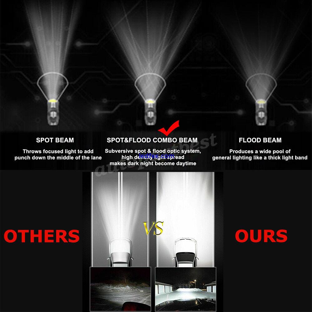 2x 12/24V LED Work Light Bar Flood Spot Light Driving Lamp Offroad Car Truck SUV 2 