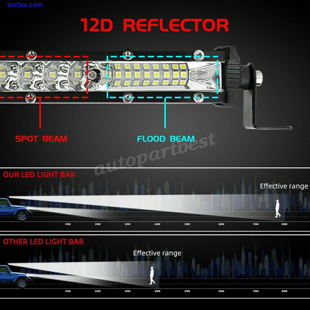 2x 12/24V LED Work Light Bar Flood Spot Light Driving Lamp Offroad Car Truck SUV 1 