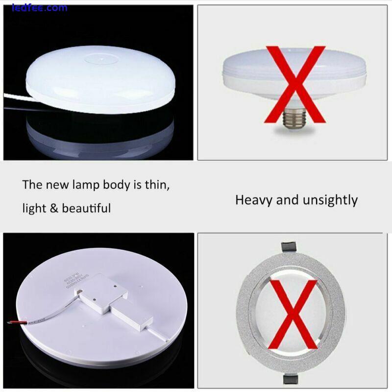 Bright Round LED Ceiling Light Panel Down Lights Living Room Bathroom Wall Lamp 2 