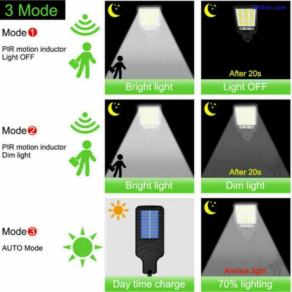 Solar Street Light LED Outdoor Dusk-to-Dawn Area Road Spotlight --us K3U5 5 