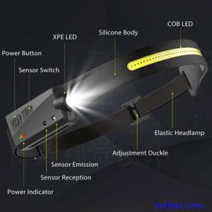 Waterproof Camping Headlamp LED Motion Sensor Head Torch Headlight Rechargeable