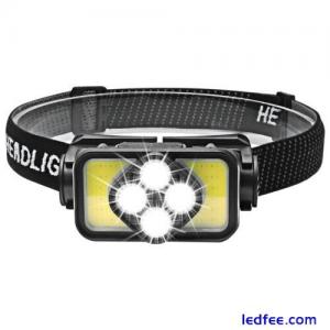 Smart Sensor LED Headlamp Head...