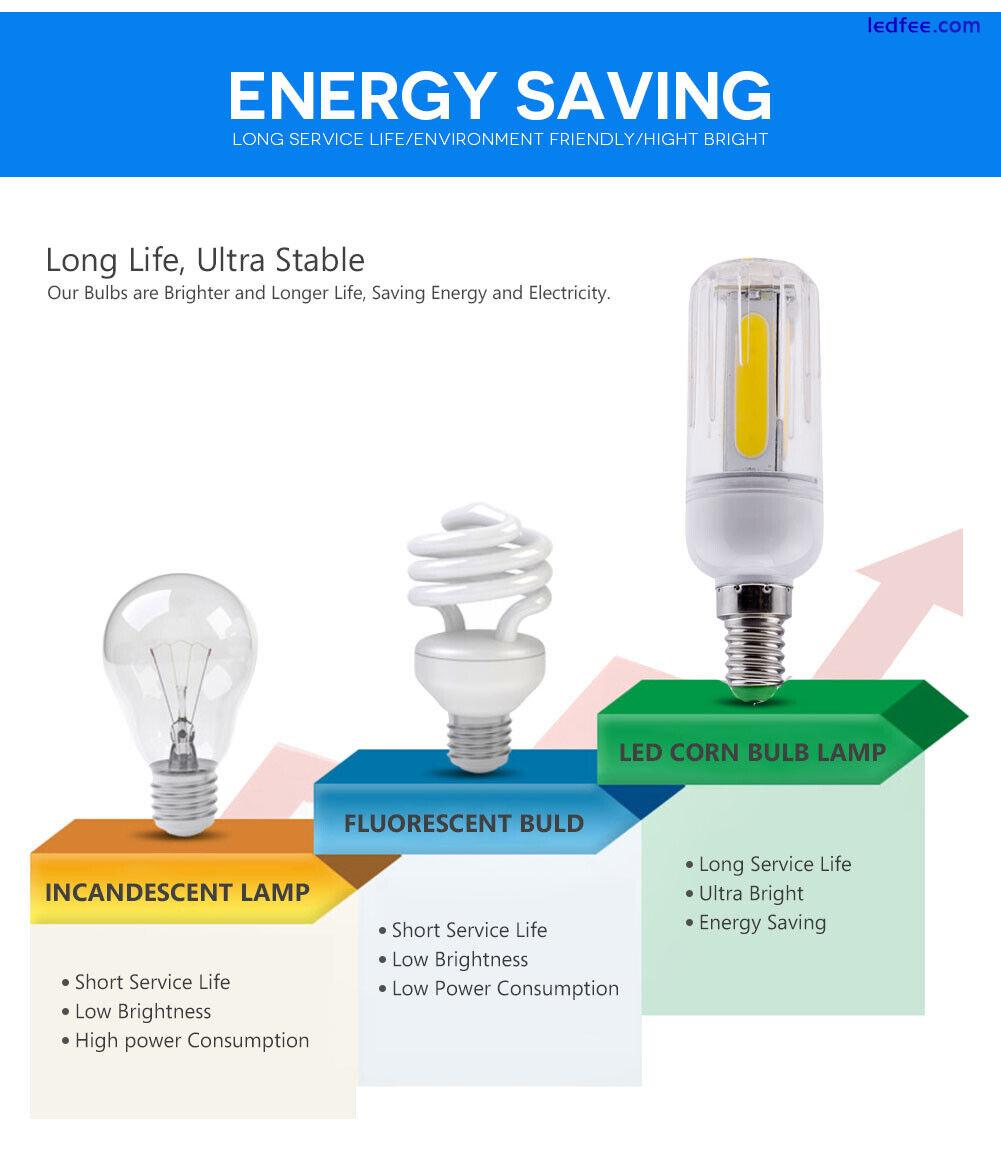 COB LED Corn Light Bulbs E27 E26 E12 B22 E14 12W 16W Save Energy 110V 220V Lamps 0 