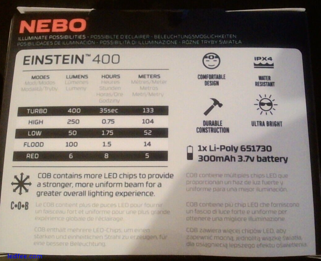 Nebo Einstein 400 (400 Lumens) Rechargeable Headlamp Head Torch. COB. New/Boxed. 2 