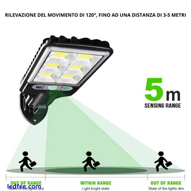1000000LM LED Solar Motion Sensor Light Bright Garden Outdoor Street Wall Lamp 5 